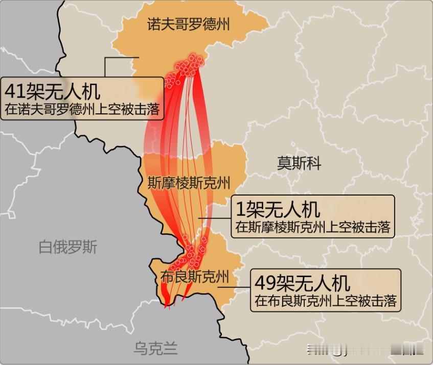 【俄找到乌军无人机袭击普京官邸铁证】
    俄国防部元旦发布消息称，俄罗斯特勤