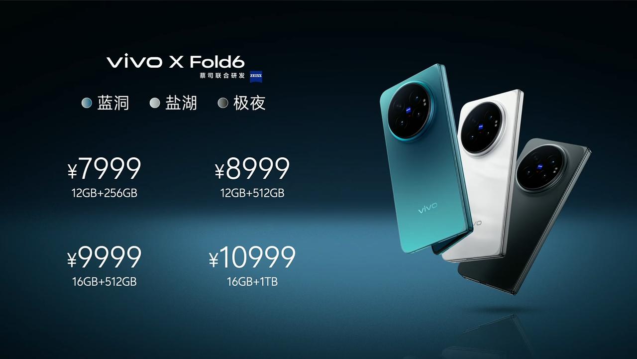 刚看了一下今晚发布的vivo Fold6，7999起这个价格确实还可以。毕竟现在