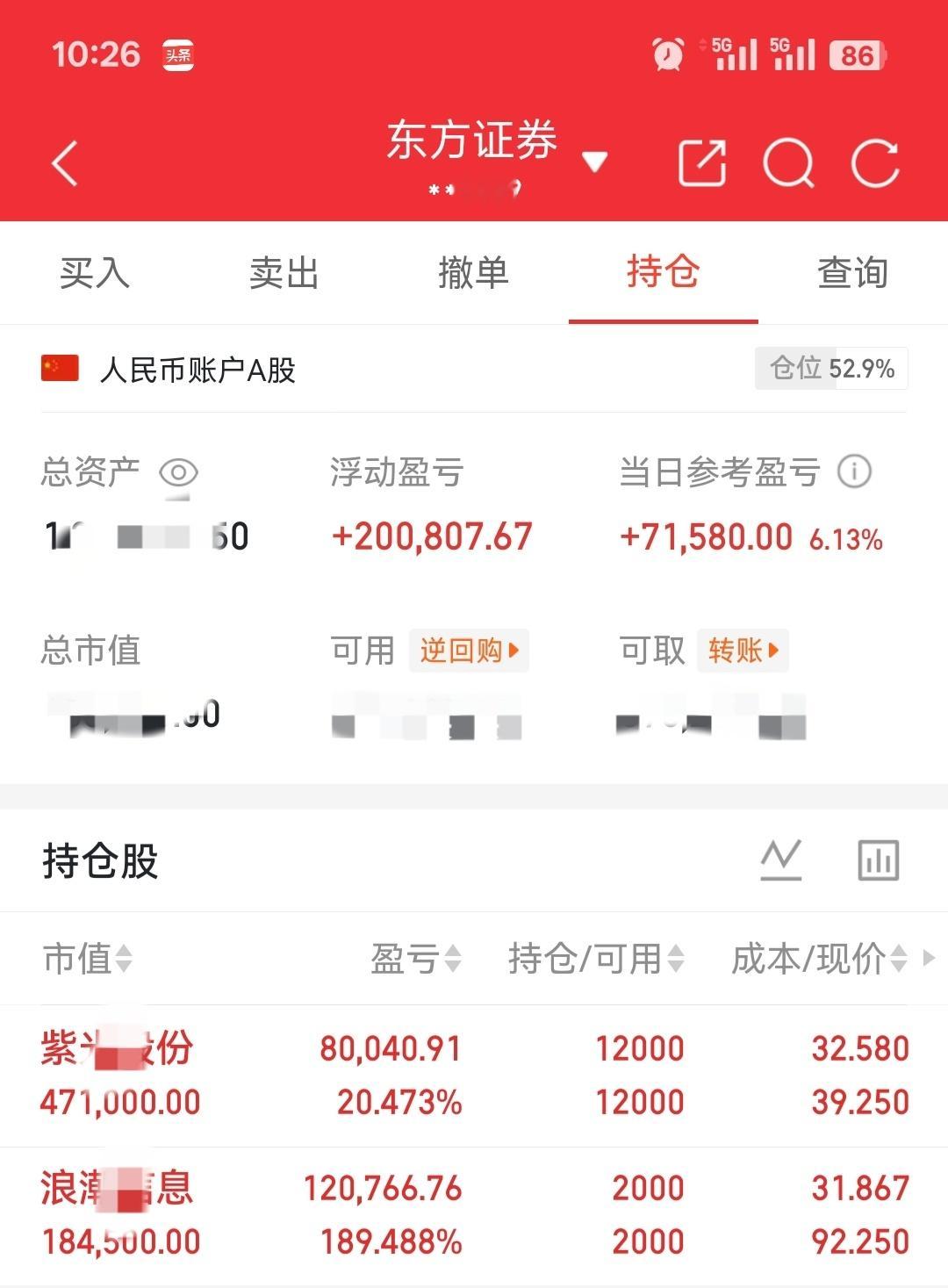 朋友们早上浪哥冲高减了一半，其他的等！股票