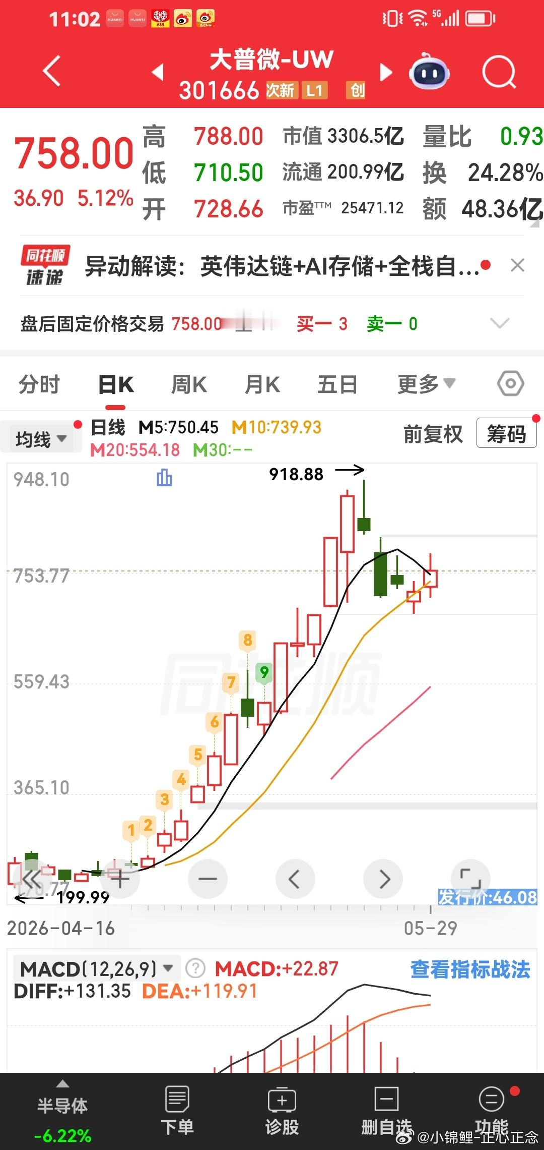 中际旭创后市观点：小作文扰动不改长期趋势，依旧是趋势大牛中际旭创周末小作文，我们