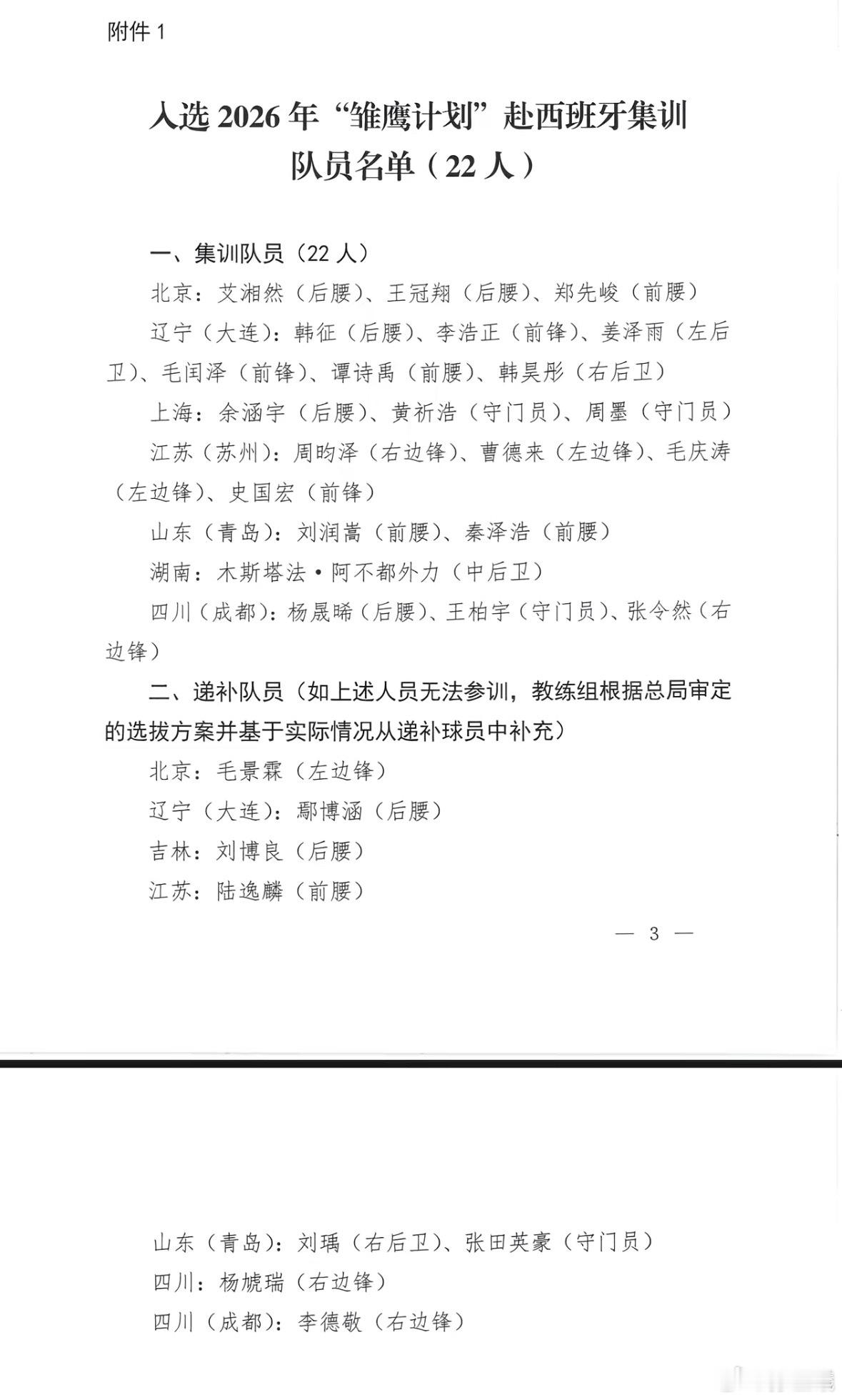 “雏鹰计划”赴西班牙集训这个模式可行吗？ 