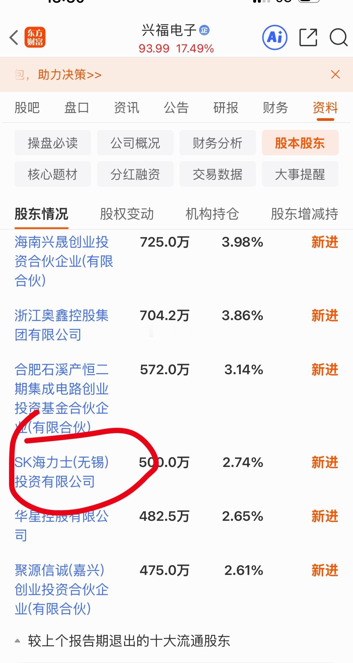 海力士新晋兴福电子十大流通股东，一举将公司推至市场焦点，其500万股的持股意义深