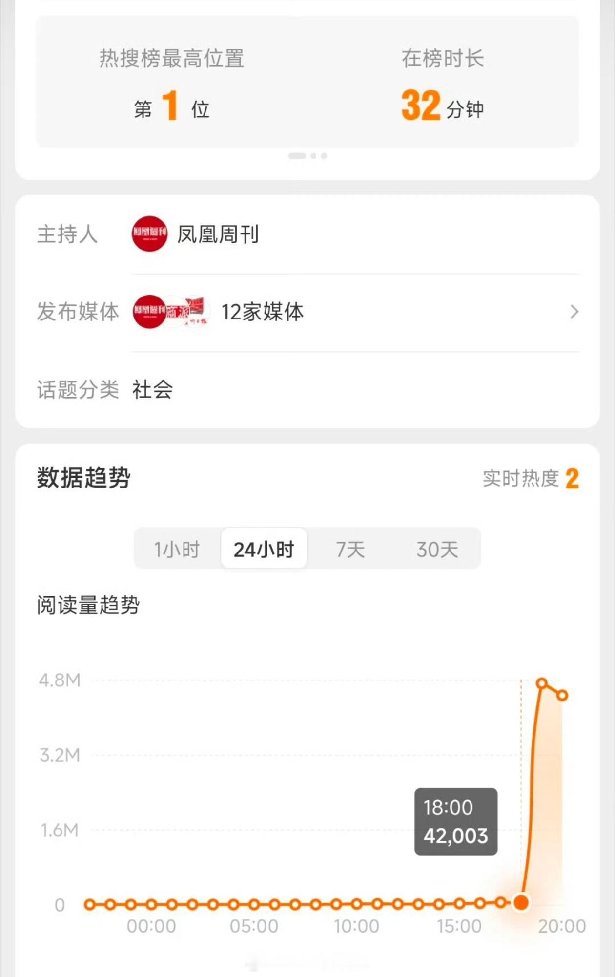 为什么雷军的口碑变了是口碑变了，还是一些人攻击心更强了？用挑剔的眼光说出：这一次