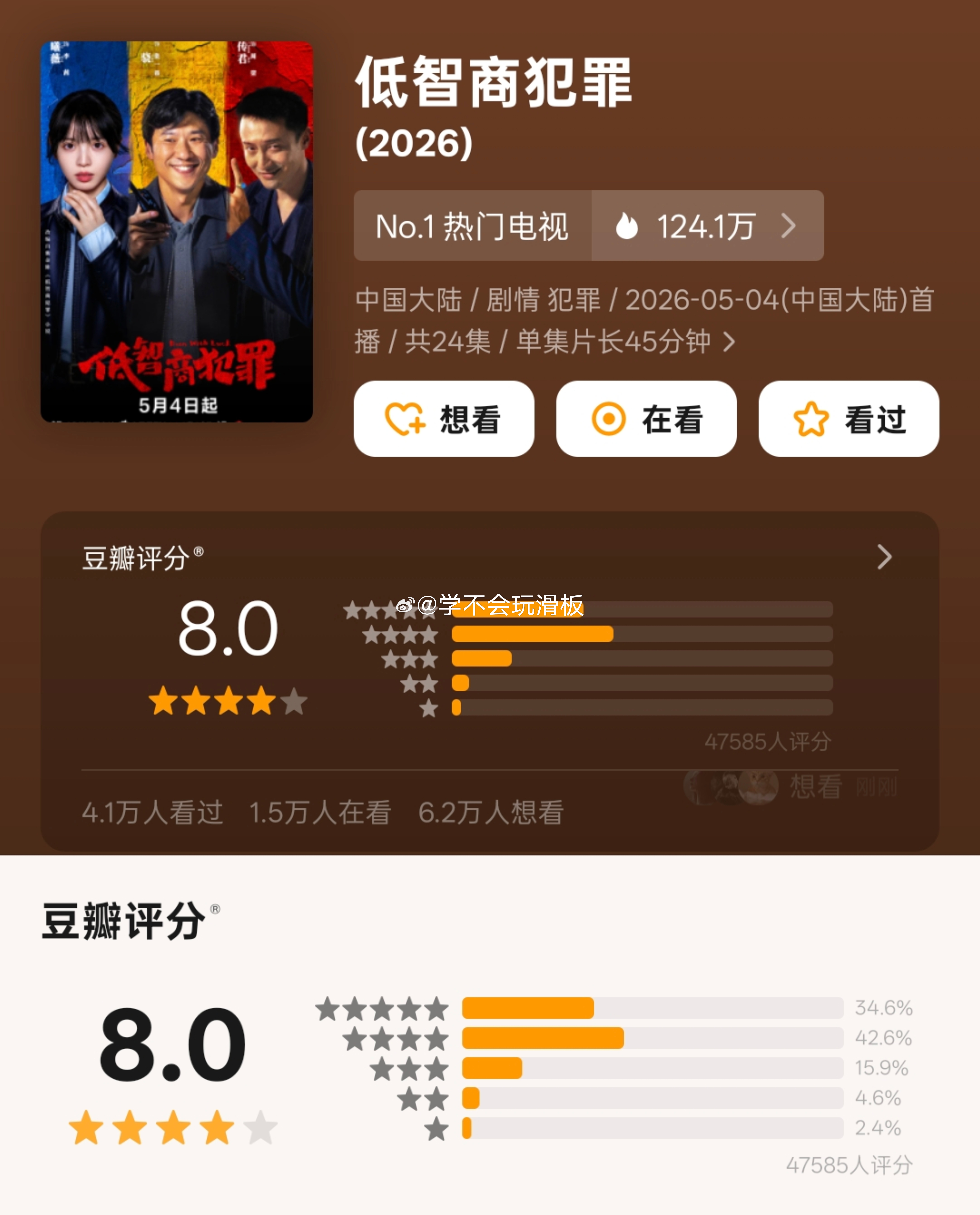 田曦薇《低智商犯罪》豆瓣开分8.0分，刚开分不到一个小时，豆瓣最新评价全是一星，