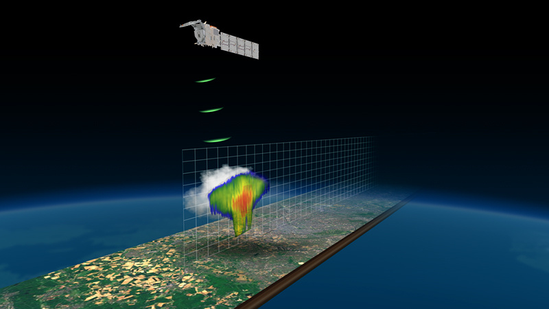 【EarthCARE星载云剖面雷达中断问题获软件修复】地球云气溶胶和辐射探测卫星