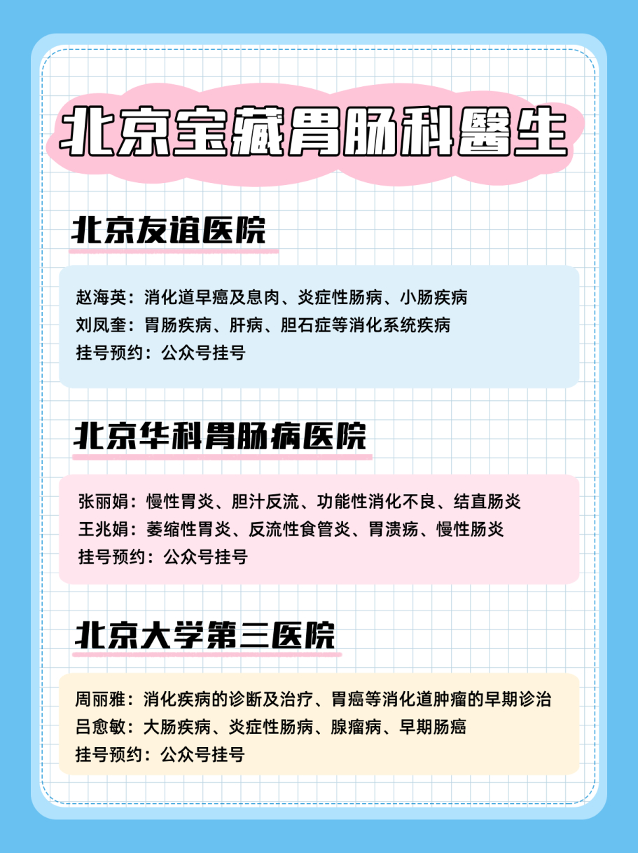 实用！北京宝藏胃肠科醫生推荐花时间把我了解到的，北京比较不错的胃肠科醫生给整理出