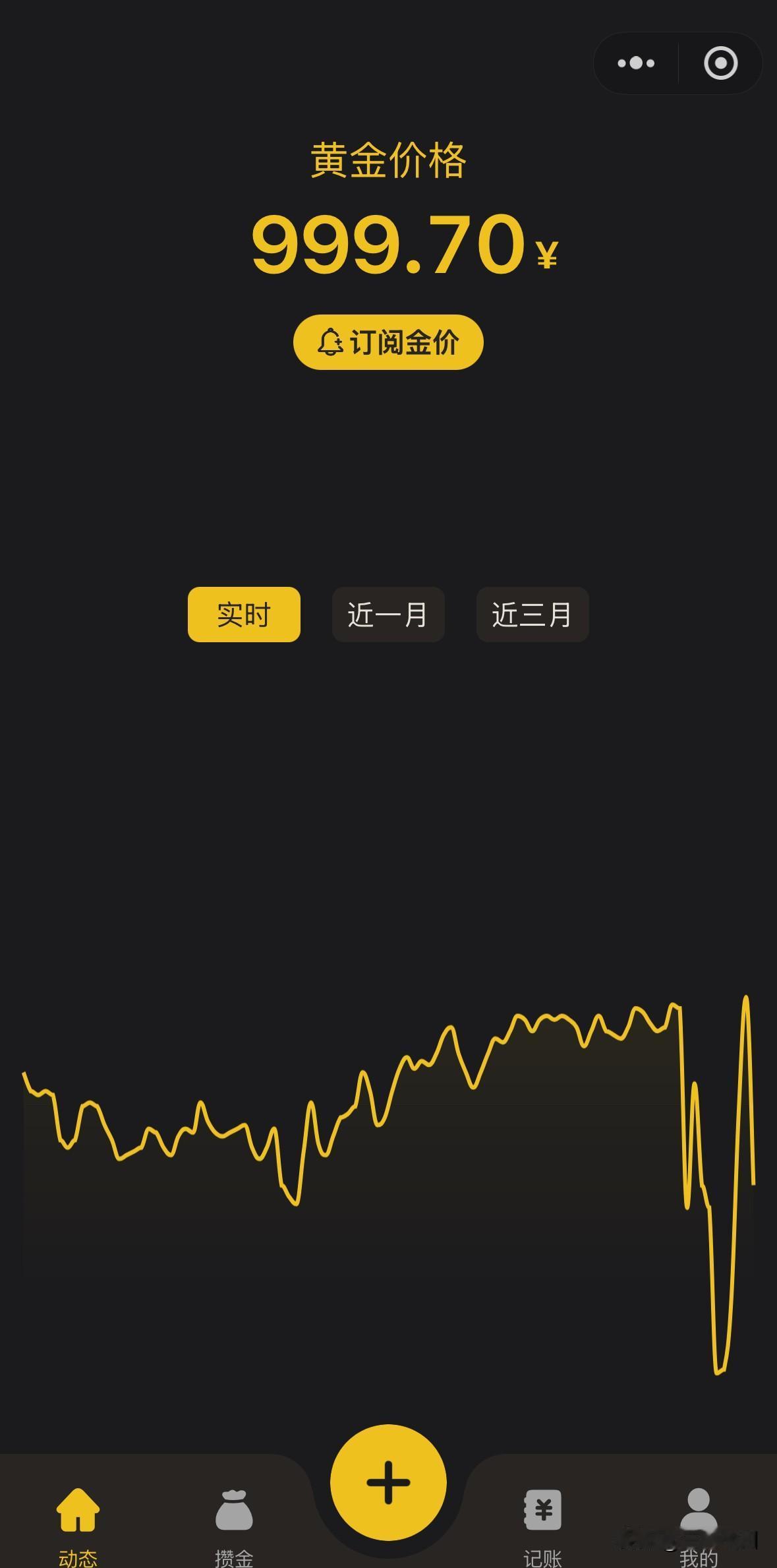 金价要是再这么涨下去的话
去年五月底买的一口价饰品
可就快要回本了[狗头]
黄金