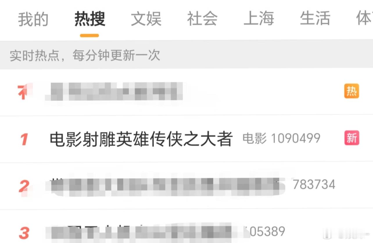 怎么今年春节档讨论的还是射雕 