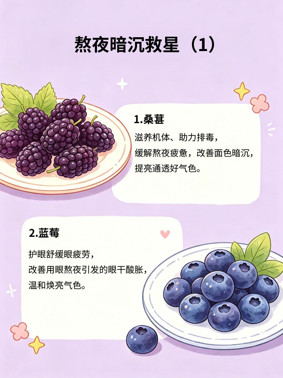 熬夜暗沉救星，这4种食物一定要常吃
🌃经常熬夜、作息混乱，脸色发黄、黑眼圈重、