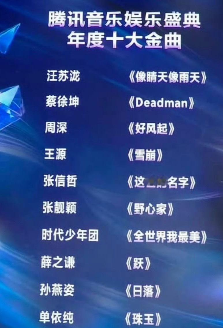 TMEA年度十大金曲，有你听过的么汪苏泷《像晴天像雨天》蔡徐坤《Deadman》