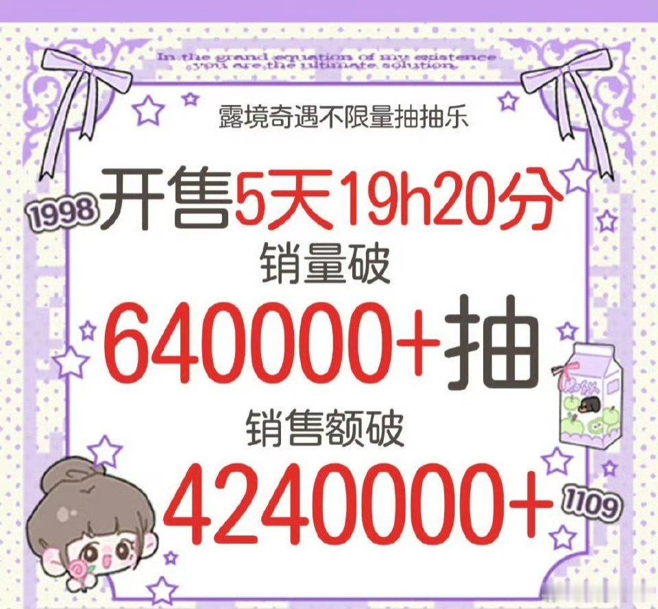 赵露思粉丝ccl已经64w抽啦，幸福的可露丽🥰 