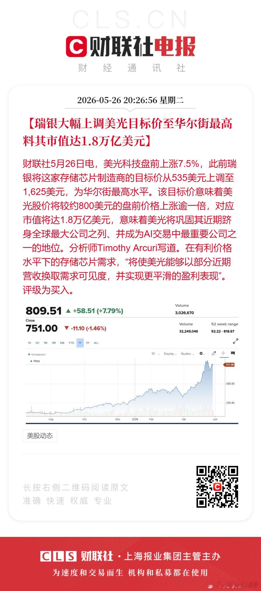 瑞银大幅上调美光目标价至1625美元瑞银料美光市值达1.8万亿美元【瑞银大幅上调