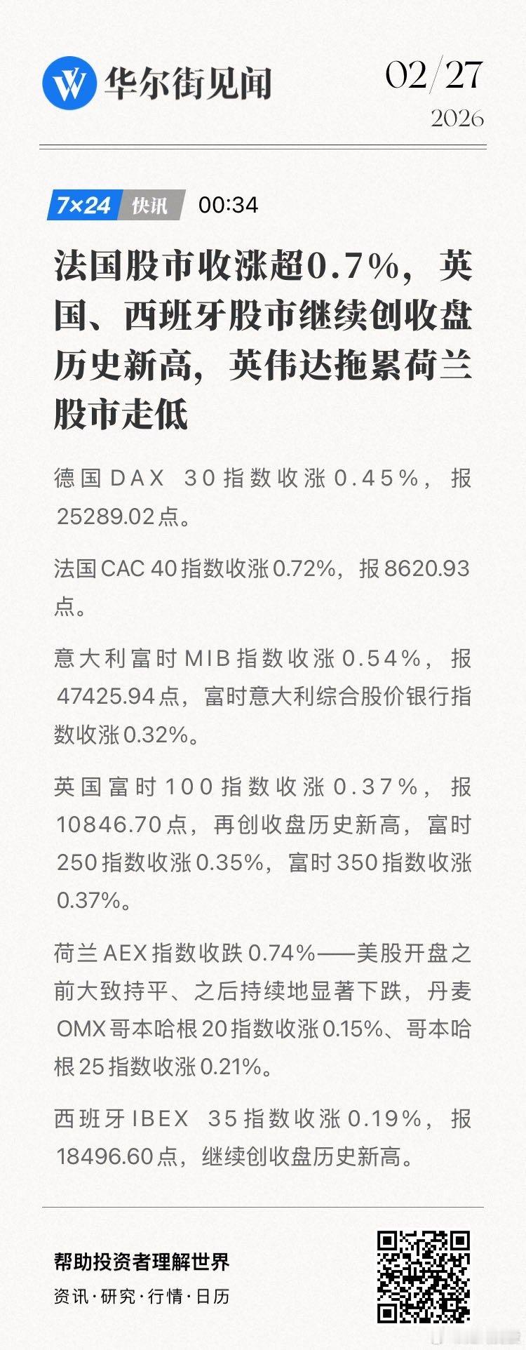 【法国股市收涨超0.7%，英国、西班牙股市继续创收盘历史新高，英伟达拖累荷兰股市