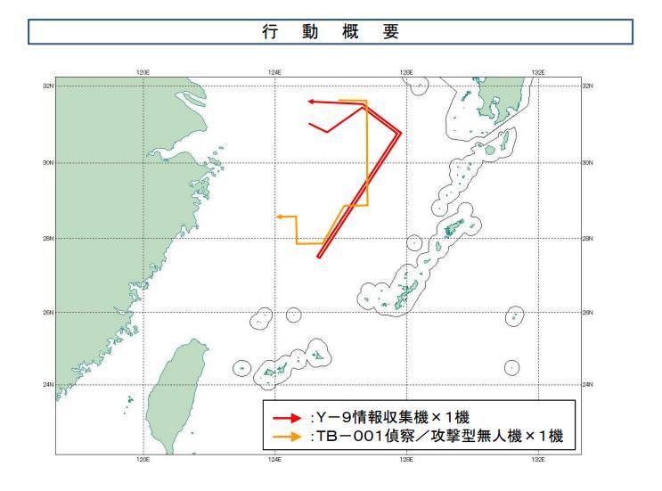 6月12日，东大一架Y-9型侦察机和一架TB-001型侦察打击无人机从丹九群岛南