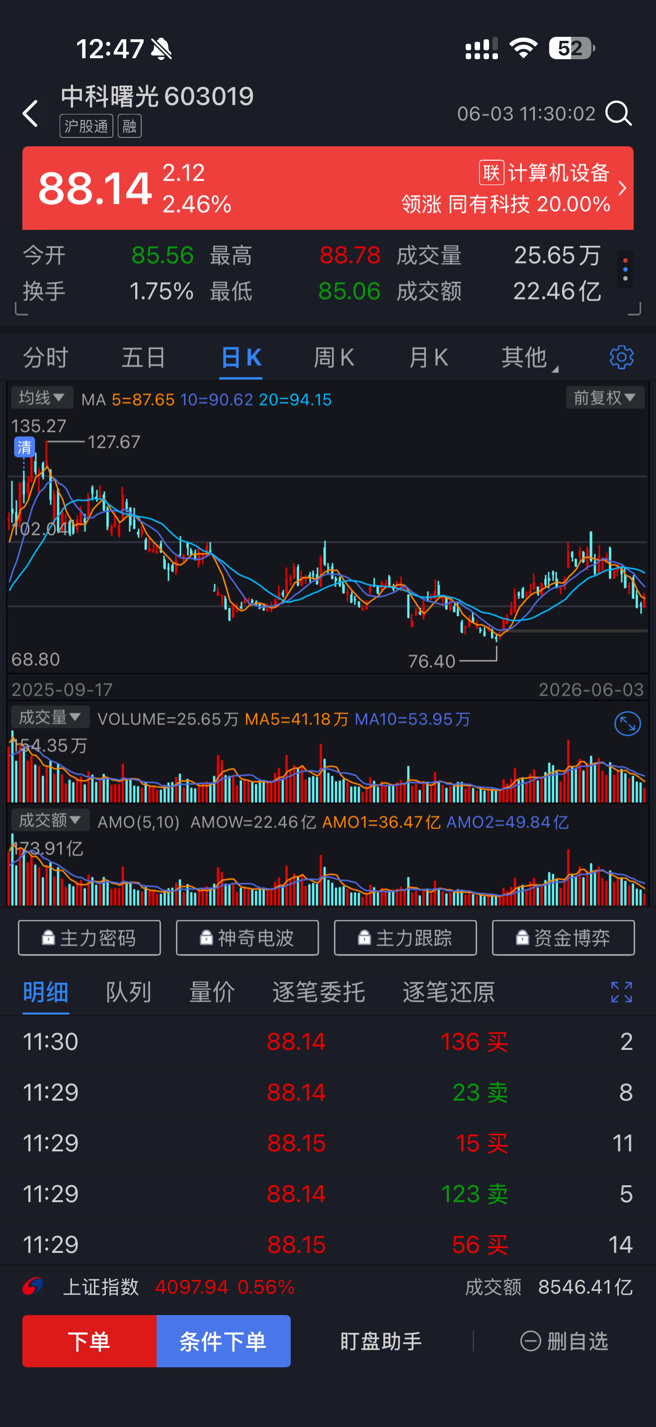 精准逃顶。。。a股