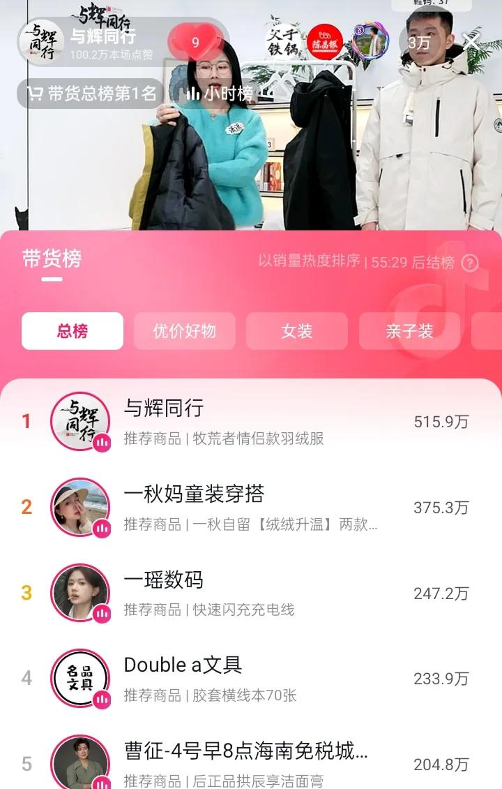 高水平稳健才是最震撼的力量
潇潇一大早又又又是总榜第一
与辉同行稳健向前只要货盘