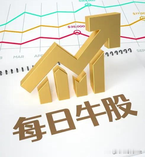 4.13同花顺热股榜前30强出炉！一只比一只猛！

（4月13日收盘 · 人气+