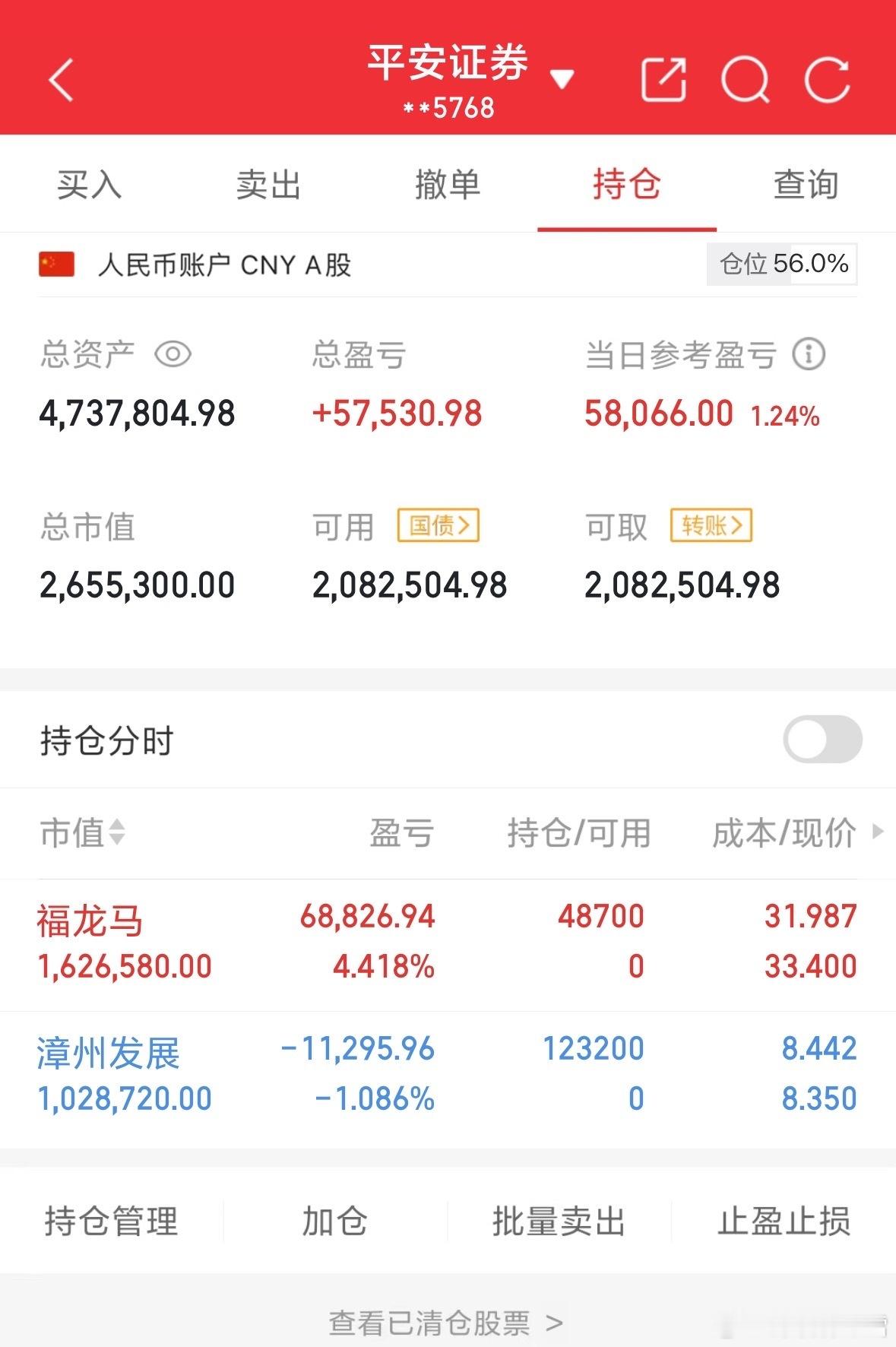 。记录！今日交易具体如下！新建 :  福龙  漳州我将用真实记录每一天的操作，用