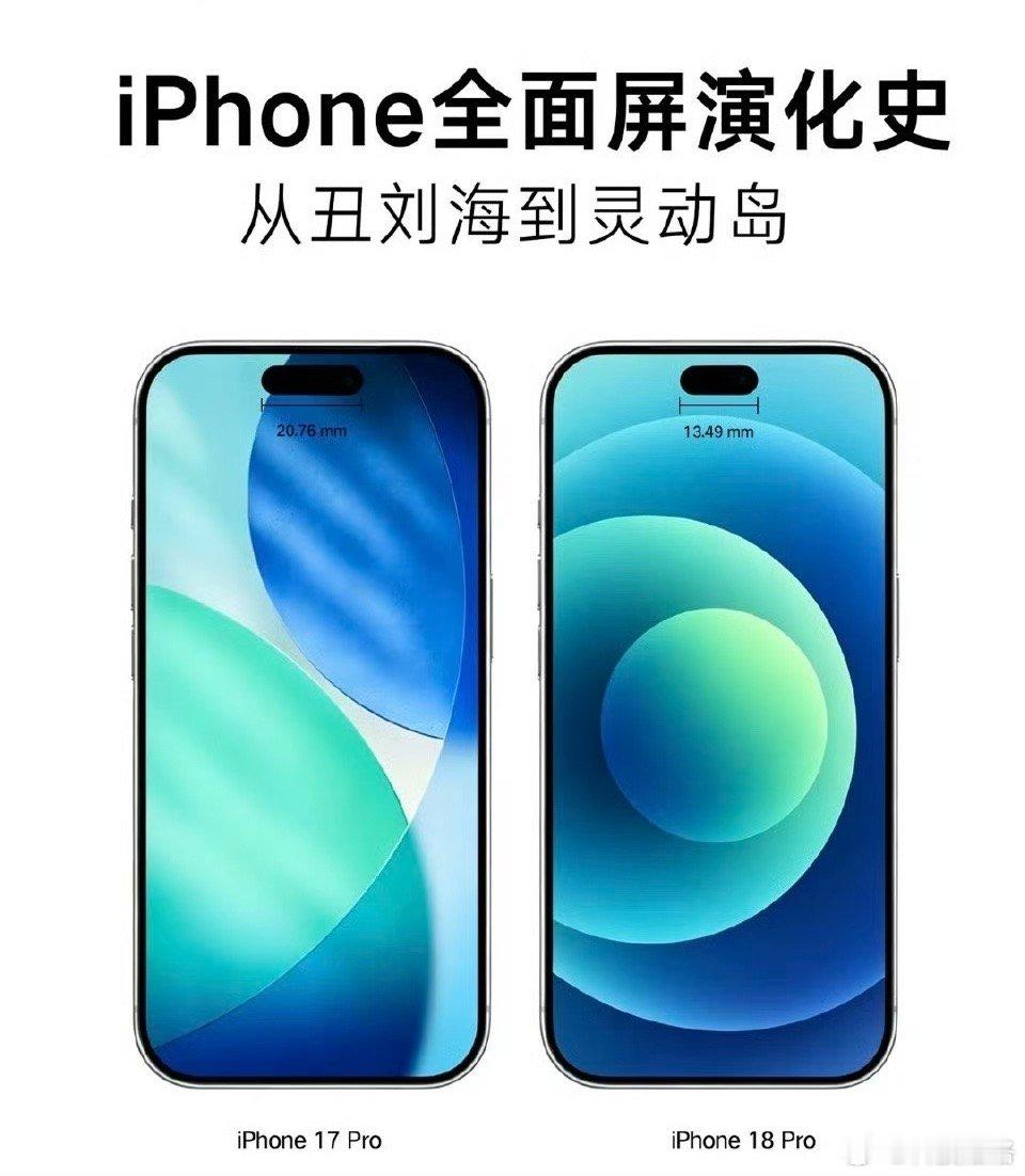 苹果全面屏演化史从大刘海到迷你灵动岛 