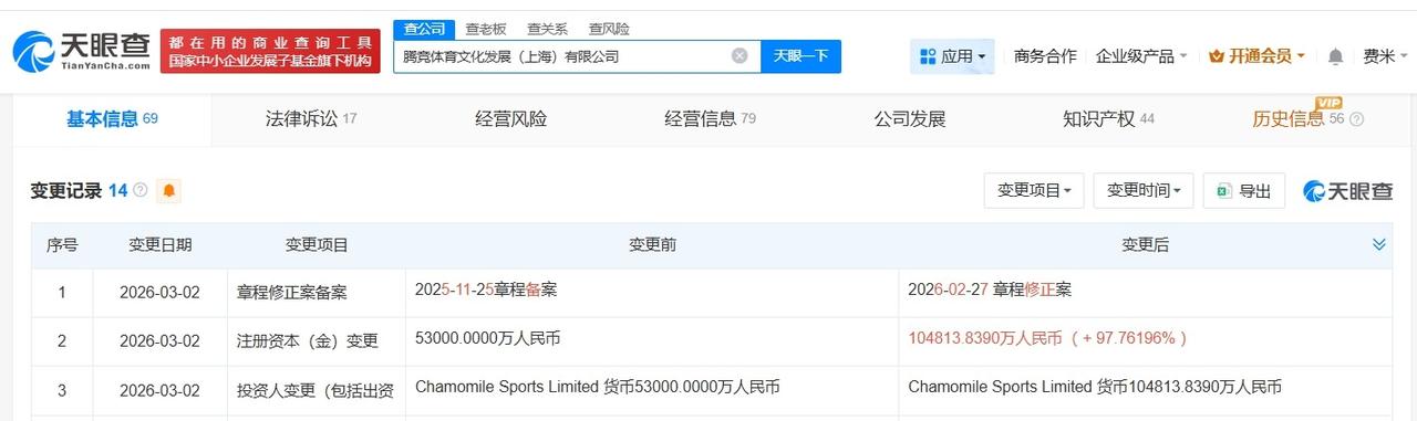 腾讯、拳头游戏合资公司增资至10.5亿 增幅约98%

天眼查工商信息显示，近日