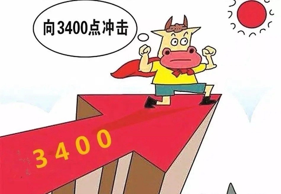 夜已深，关于明日A股的行情，我再强调几句，防止有人没有看到：1、今天晚上最大的消