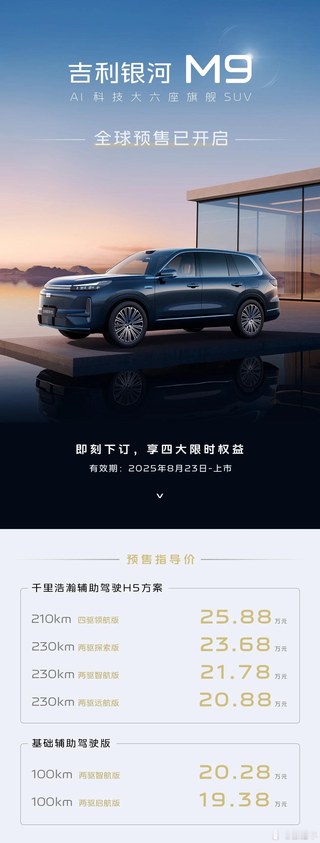 吉利银河m9预售价19.38万起 看到银河M9这个预售价，我觉得吉利A网今年业绩