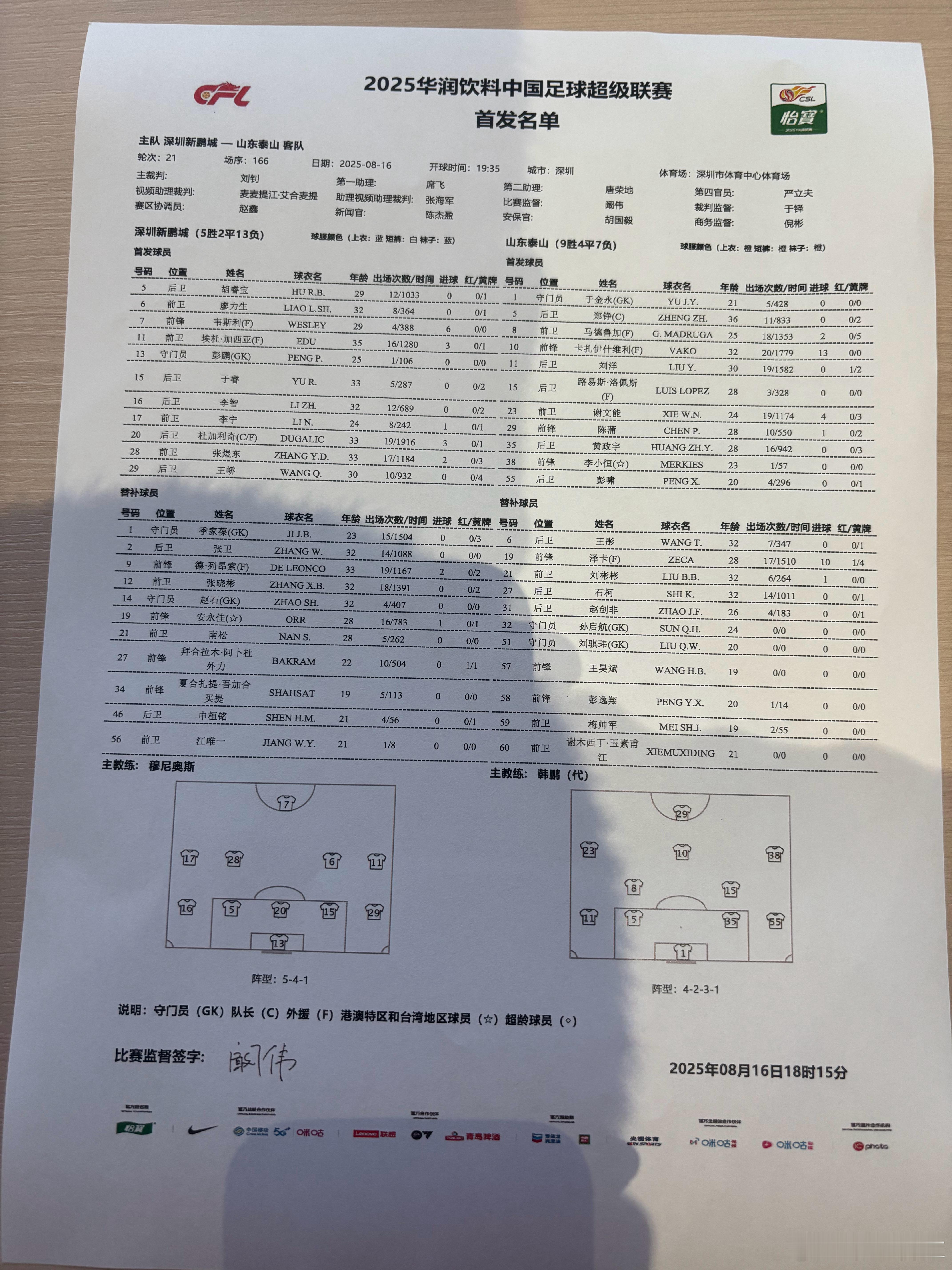 首发来了 ​​​