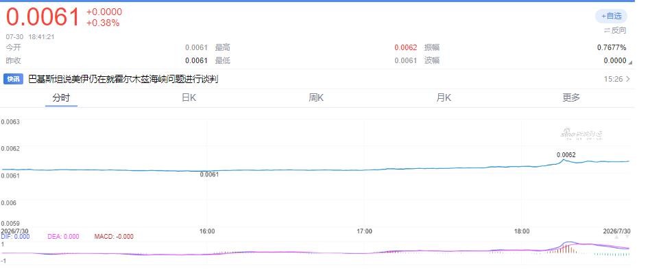 日元真的要沦废纸了？高市政府连出三招，日元贬值依旧无解，日本沦为全球资本提款机。