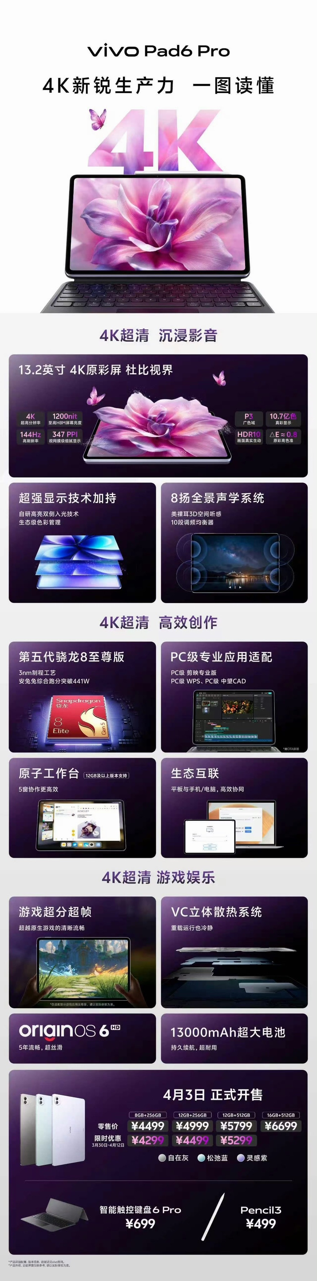 vivo Pad6 Pro，真4K性能工作台，大屏+强芯，这波生产力嘎嘎猛👍 