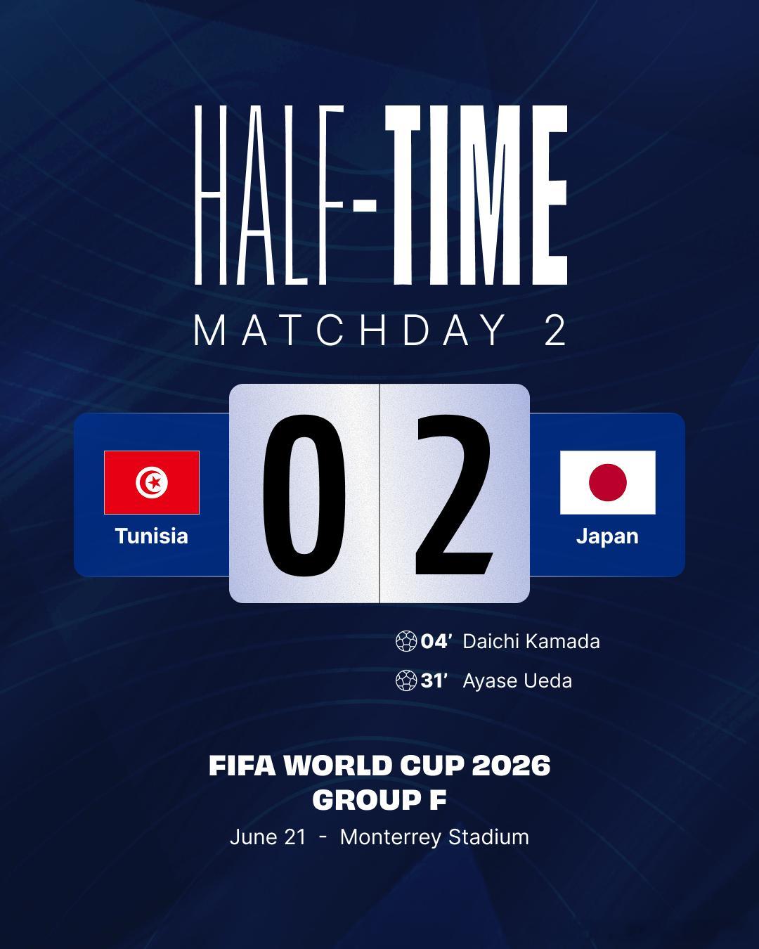 ⏰ 半场结束突尼斯 0-2 日本J联赛足球世界杯