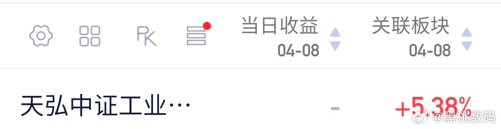 A股港股猛涨不知道这样的猛涨会持续多长时间，失去的能不能再次拿回来！希望这不是回