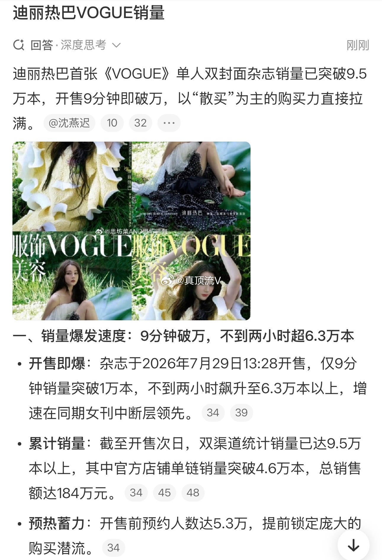 迪丽热巴杂志销量竟然还没到10万本，粉丝加油啊，离田栩宁杂志销量还差好多啊！迪丽