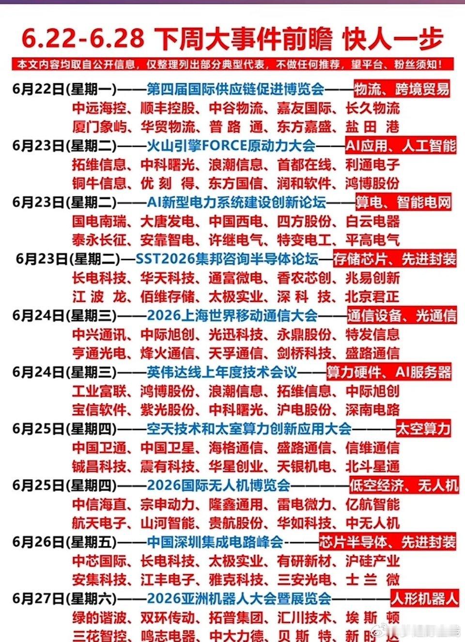 6月22日下周科技圈大事记！AI、芯片、无人机、人形机器人…全都有，快人一步不迷