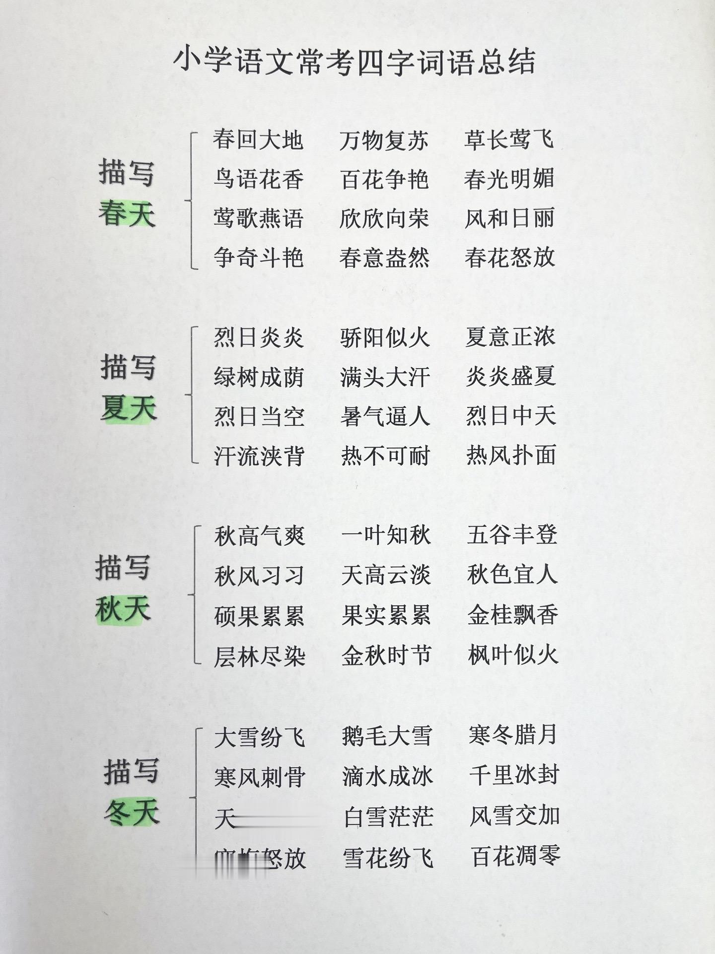 语文需要积累的给孩子收藏吧