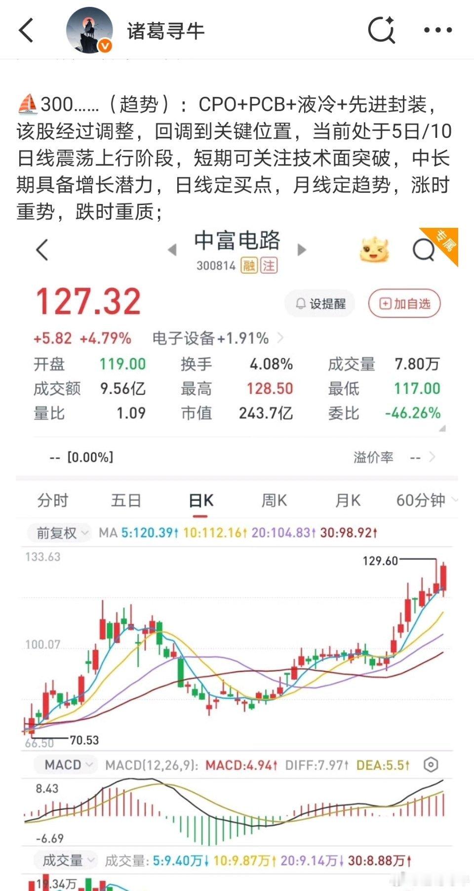 恭喜恭喜V➕小伙伴们，昨天分享的中富电路300814📈T+2涨幅8.65%，在