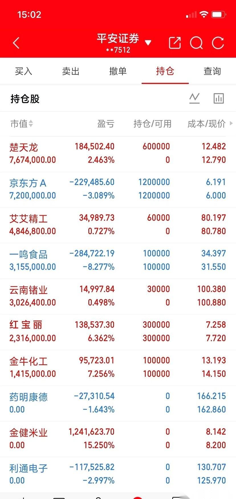 33万本金，硬生生被一个62岁的大爷玩成了“下金蛋的永动机”。
这哪是炒股，这简