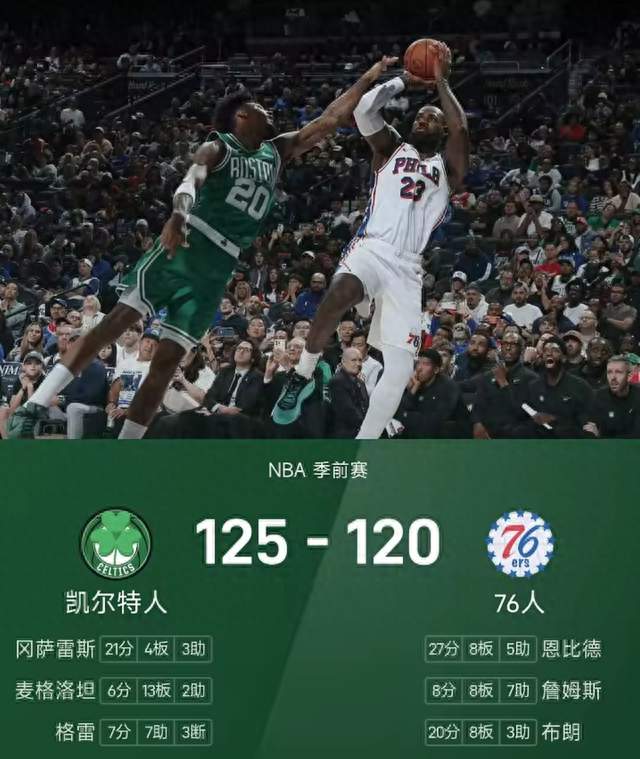 27+8空砍！全主力76人加时翻车，残阵绿军125-120强势取胜