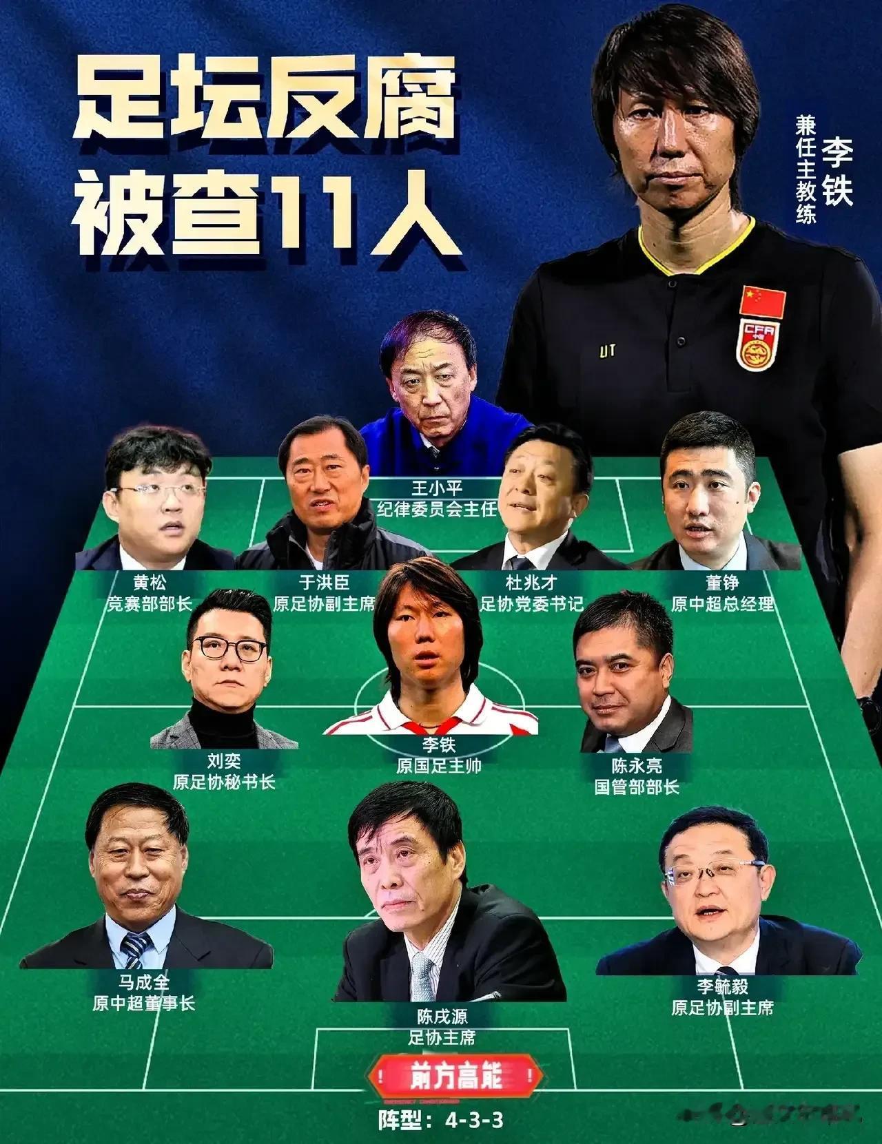 群星璀璨！中国足坛腐败的“最佳阵容”，他们的“实力”究竟有多强？

中国足球，不