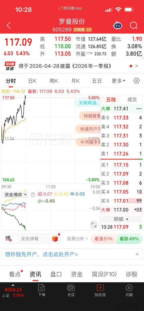 这支票下来一些，就可以再次布局了。后续还会有一波大涨的。 