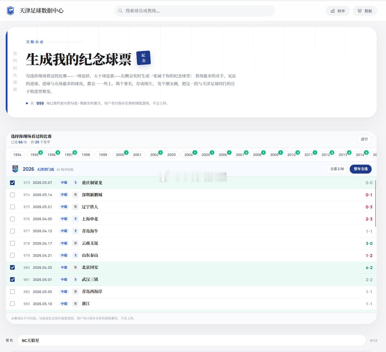 From 1995 to 2026。原来我才只看了66个现场虽然场次不多，但是时