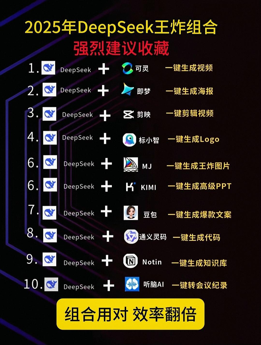 🔥国内第一本DeepSeek教程首发上市！ 🌏零基础学 AI，从A...