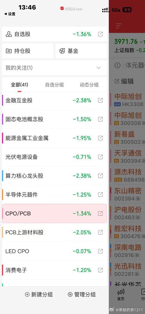 天孚成了这一波CPO的先锋军了 