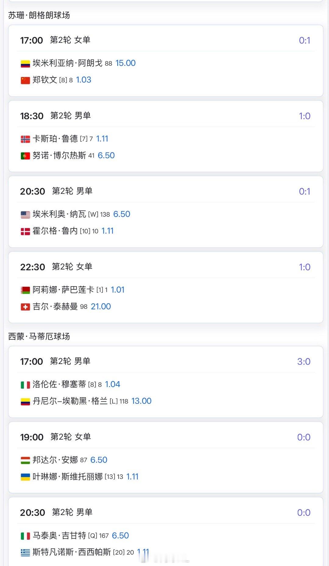 下一场赔率🇨🇳郑钦文1.03 vs 阿朗戈15郑钦文vs阿朗戈法网2025热