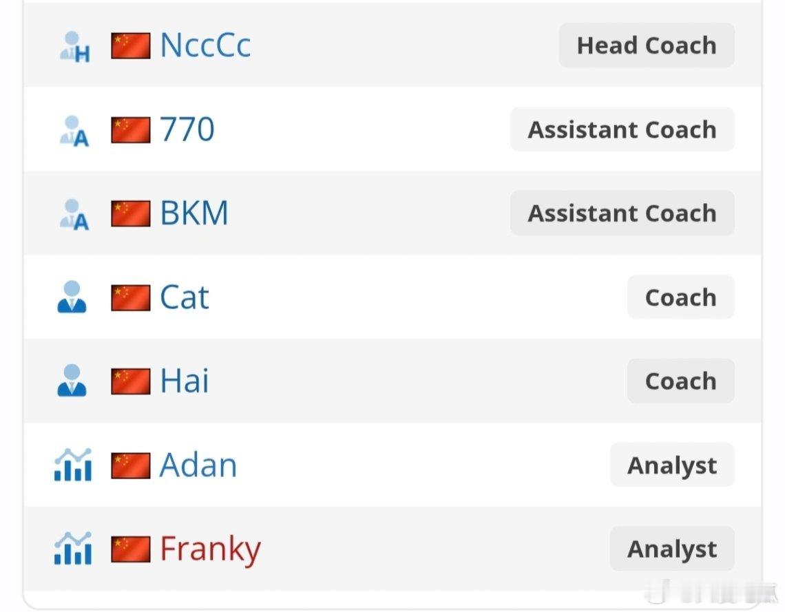 外网显示的yyh教练名单 