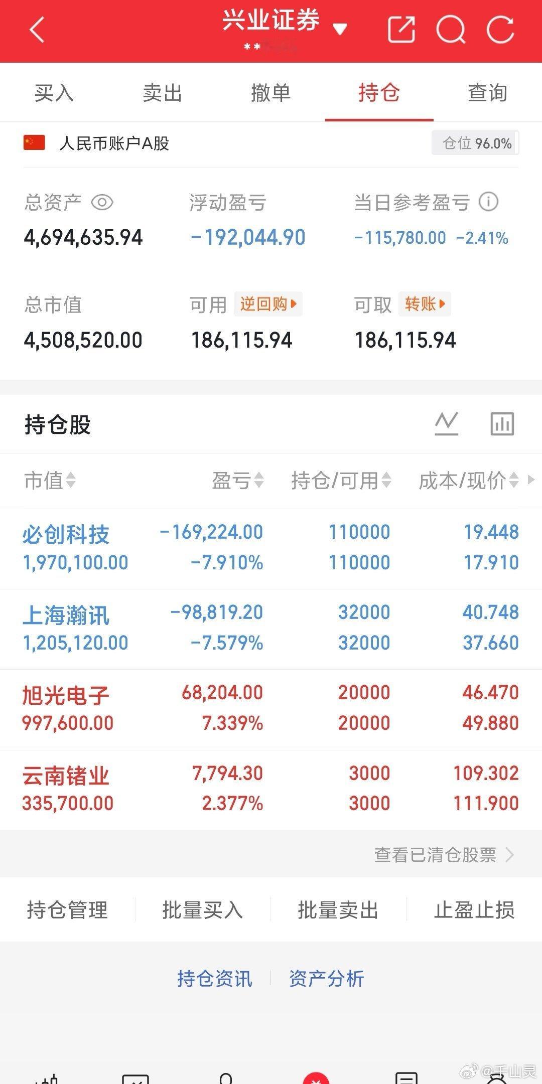 6月24日 周三，热门人气榜前瞻中天科技：趋势上行，顺势而为香农芯创：高位整理，