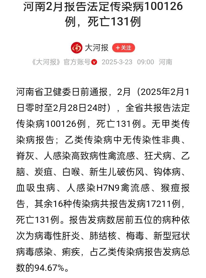 中国人口大省，历史上华夏文明发祥地，黄帝故里，中原王朝的中心：河南省，这一次用事