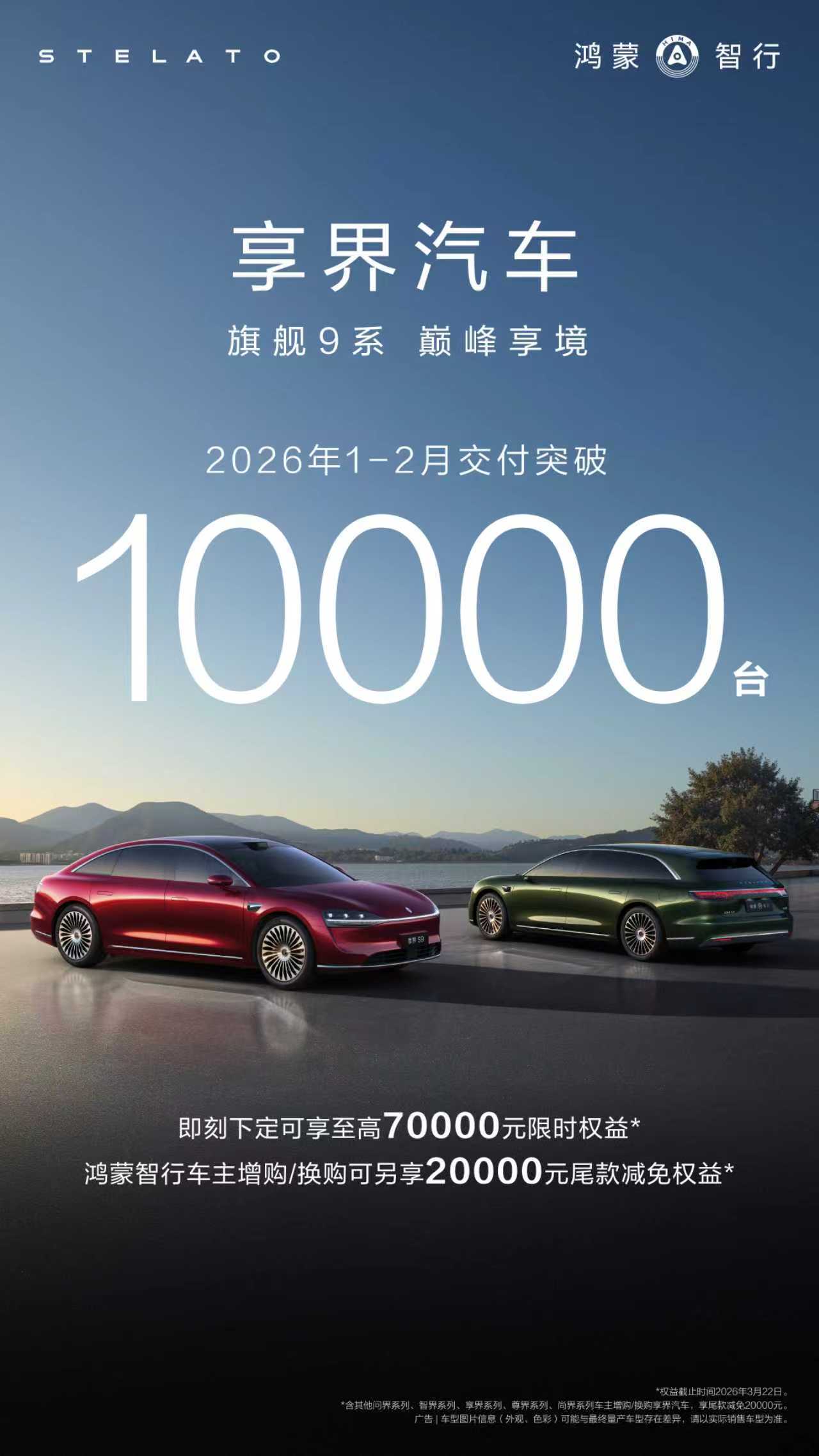 享界汽车2月交付4627台 ，2026年1-2月累计交付突破10000台。 享界
