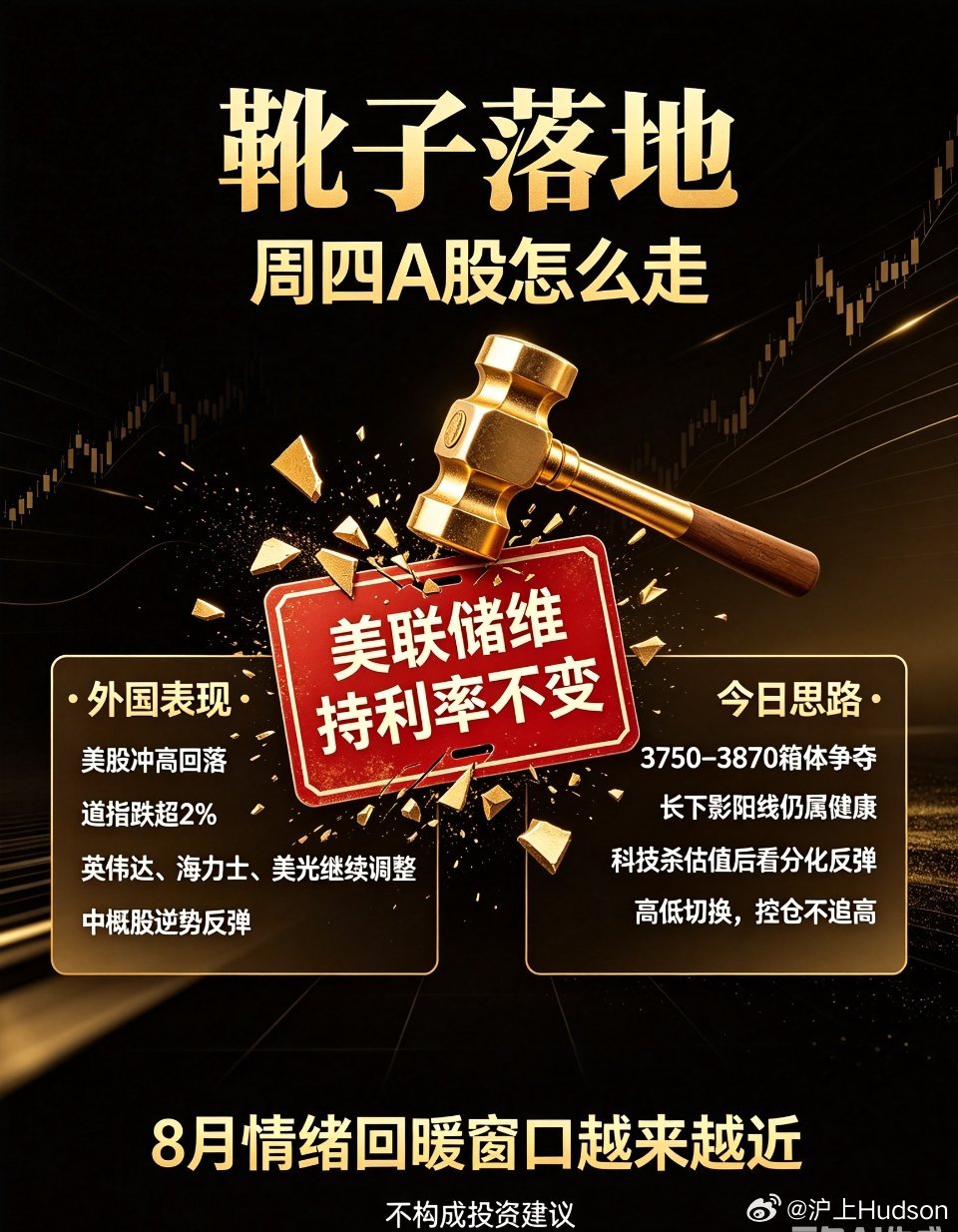 美联储宣布维持利率不变A股凌晨重磅！美联储议息靴子落地，今日周四能否开启反弹？各