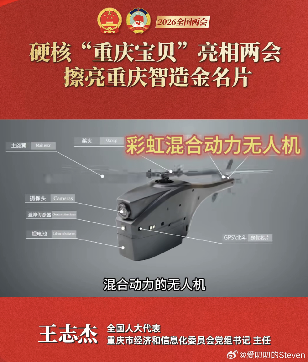 中国航天和赛力斯联合开发的全球首款混合动力无人机。藏的够深啊，王书记不说估计没什