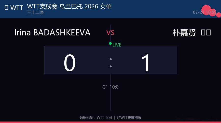 🏓 WTT支线赛 乌兰巴托 2026 女单  |  三十二强 Irina BA